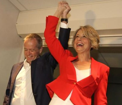 Keneallys loss or win