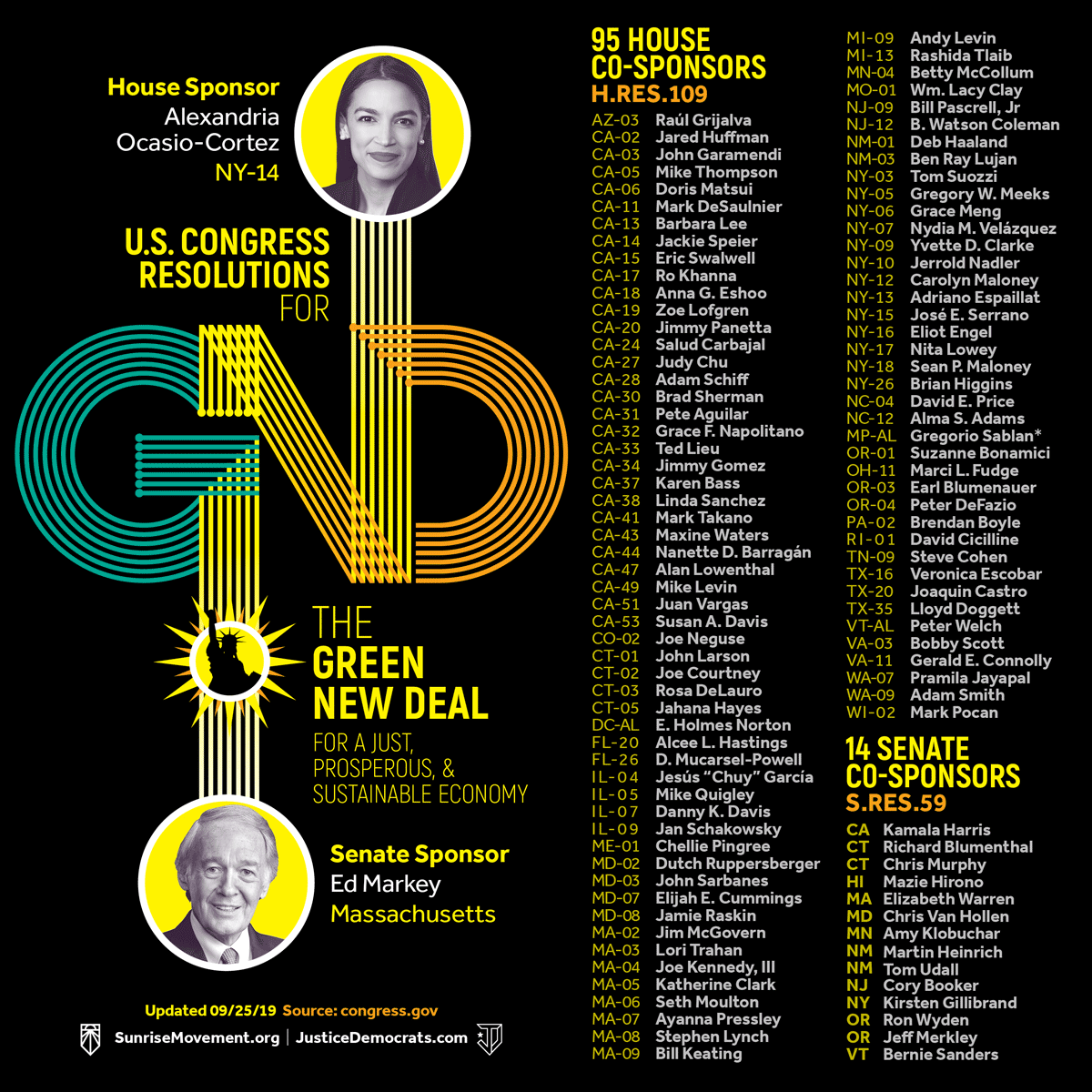 Green+New+Deal+Support+Congress+Sponsors